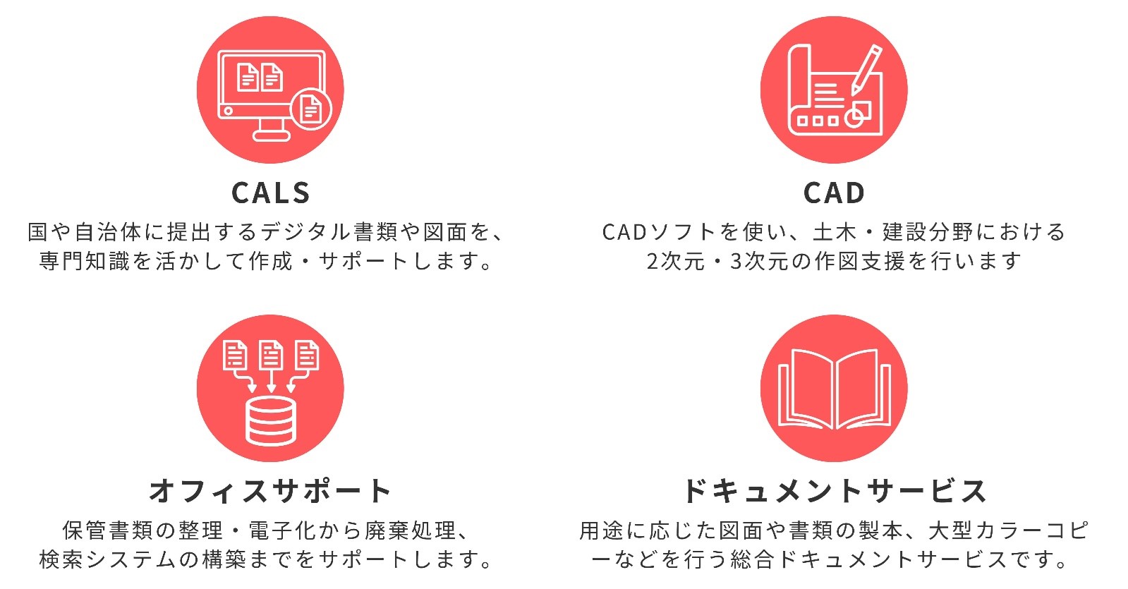 主なサービス内容に関するイメージ図